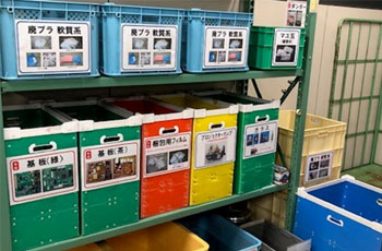 リサイクル活動