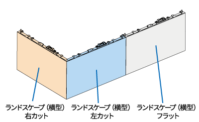 ランドスケープ（横型）右カット、左カット