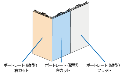 ポートレート（縦型）右カット、左カット
