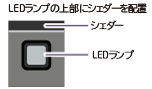 LEDランプの上部にシェダーを配置（イメージ図）