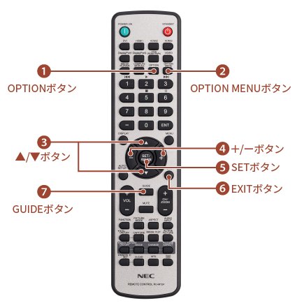 リモコンのボタン