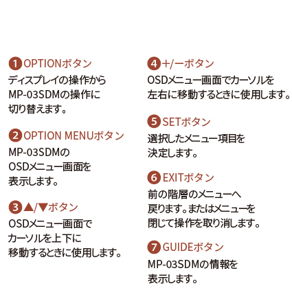 ディスプレイのリモコンによる操作