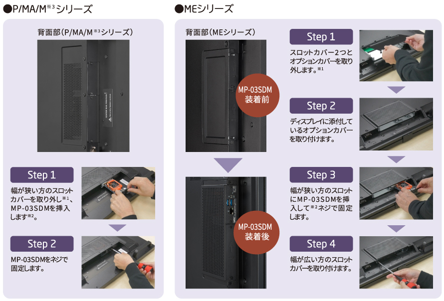 左）P/MA/Mシリーズ取付手順、右）MEシリーズ取付手順