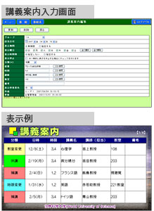 講義案内入力画面と表示イメージ