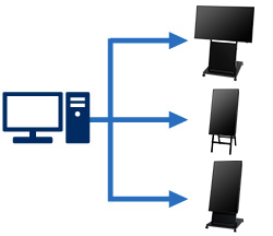 ネットワーク運用のイメージ