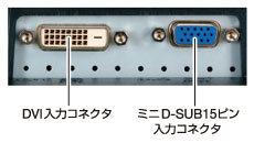 DVI入力コネクタ、ミニD-SUB15ピン入力コネクタ