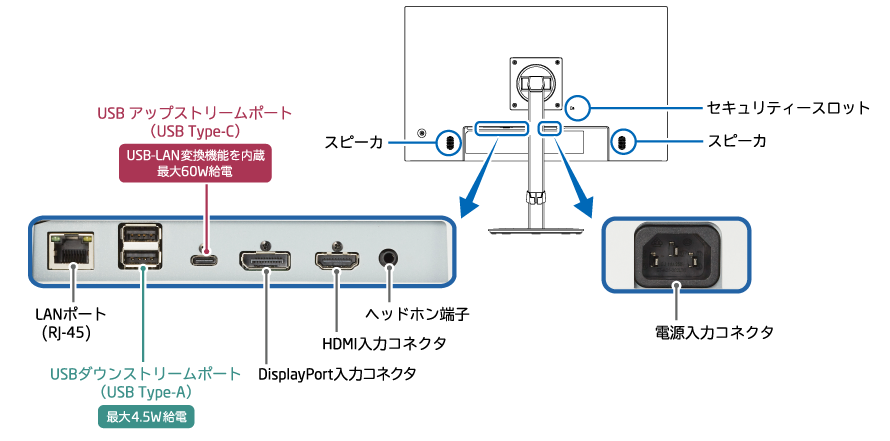 LCD-E244FL端子部画像