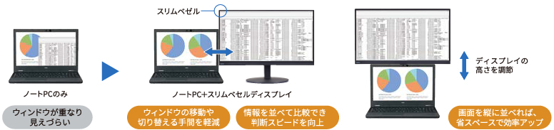ノートPCとディスプレイを並べてマルチディスプレイにした際の図
