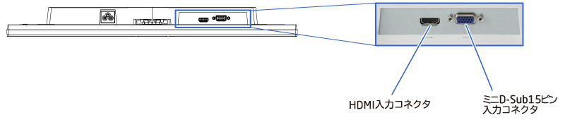 LCD-L222F端子部画像