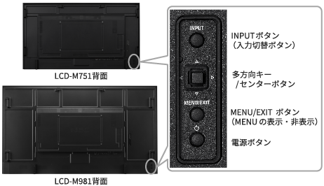 コントロールパネル部画像