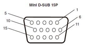 ミニD-SUB端子図