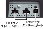 USBハブ機能に関する端子部画像