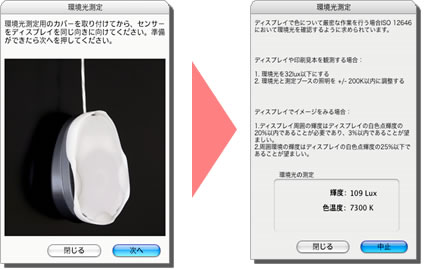 環境光測定機能