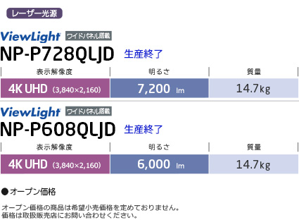 NP-P728QLJD / NP-P608QLJD