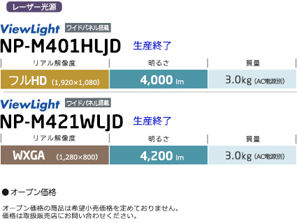 NP-M401HLJD/NP-M421WLJD