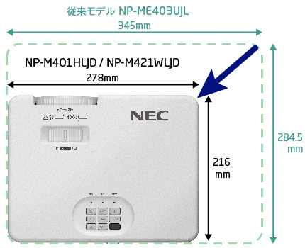 従来モデルNP-MP403ULJLとNP-M403ULJLのサイズ比較イメージ