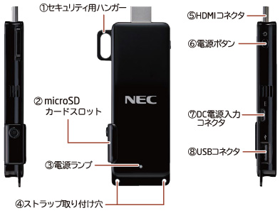 MP-02各部の名称