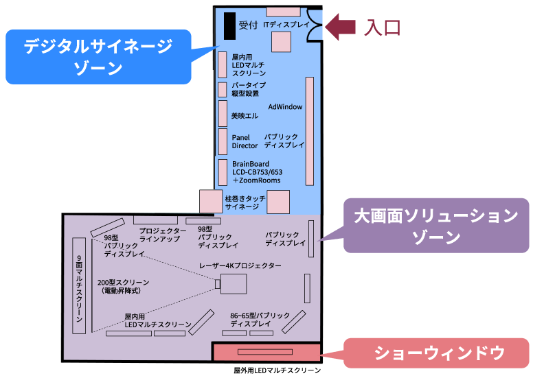 展示のご案内